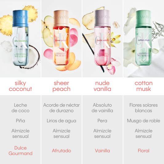 CK Hair & Body Perfume Mist Nude Vanilla